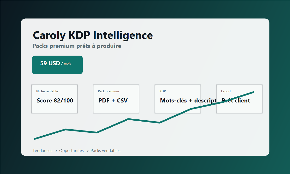 Aper&ccedil;u de Caroly KDP Intelligence